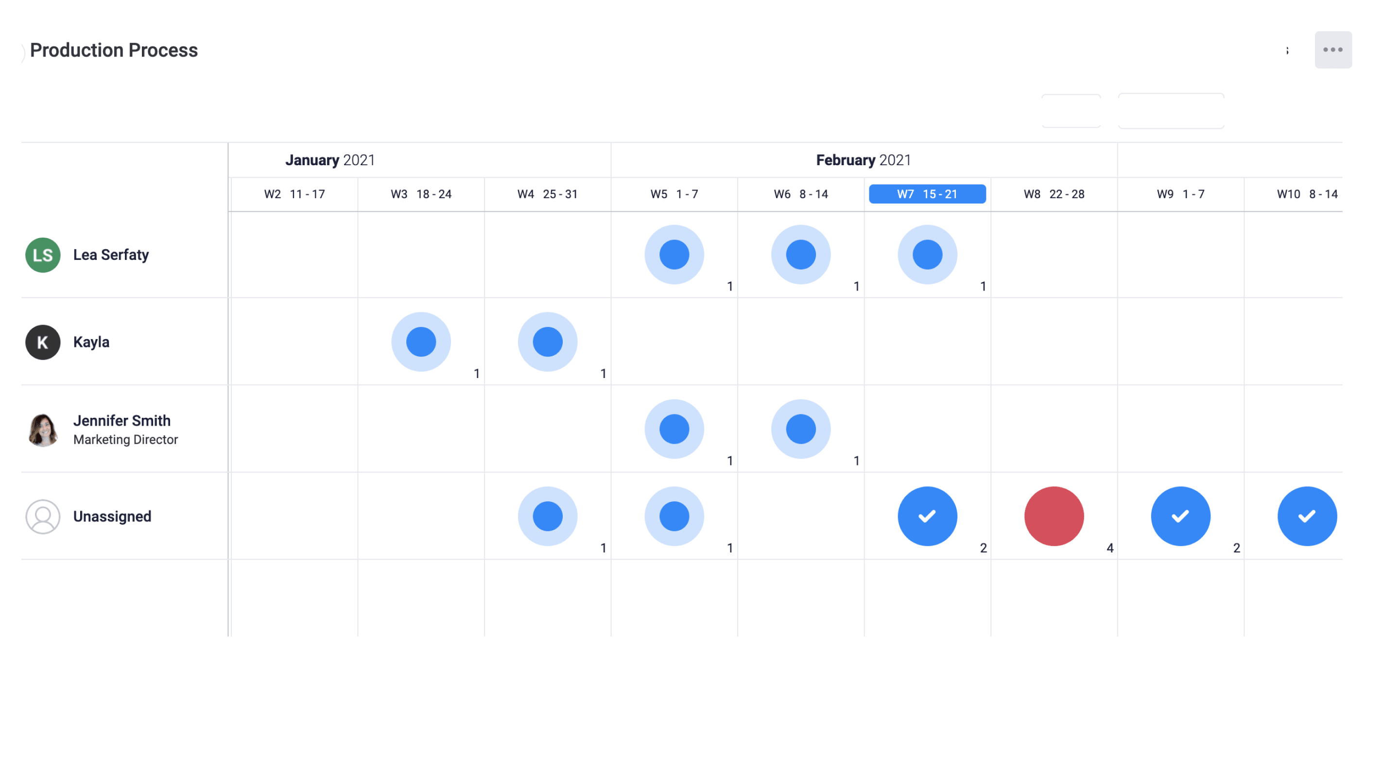 Video production management template | monday.com